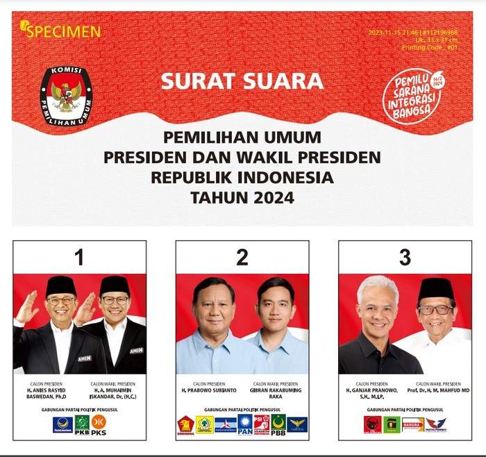 Resmi! Ini Desain Surat Suara Pada Pemilihan Presiden 2024 - Jtizen